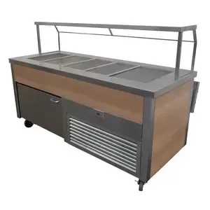 IMC/Teddy Serving Counters
