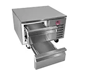 Chef Bases