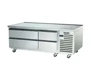Chef Bases
